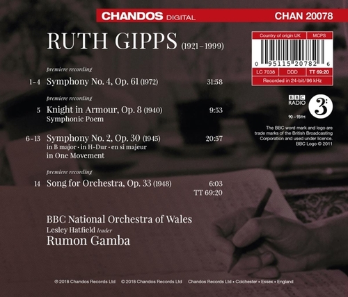 Gipps: Ruth Gipps (1921 - 1999) - Symphony