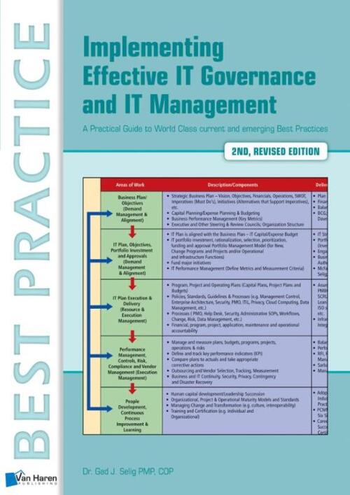 Implementing Effective IT Governance and IT Management - Gad J. Selig - eBook (9789401805285)