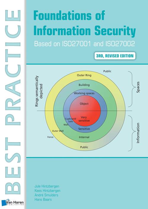 Foundations of Information Security Based on ISO27001 and ISO27002 - 3rd revised edition - Andre Smulders - eBook (9789401806664)