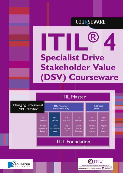 ITIL® 4 Specialist High Velocity IT (HVIT) Courseware - Van Haren Learning Solutions - eBook (9789401806756)